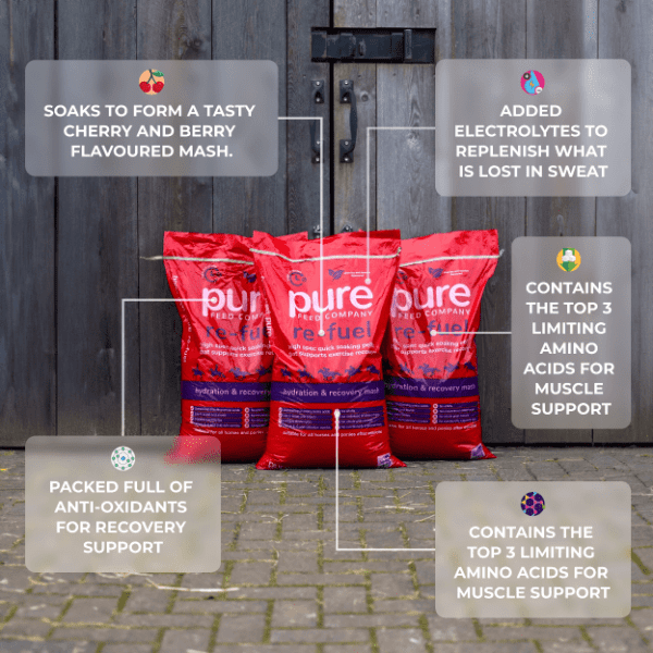 Pure ReFuel horse feed bag displaying ingredients and nutritional information.